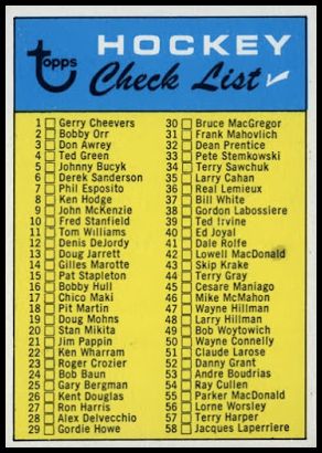 121 Checklist Card